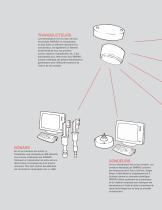 Simrad main product catalogue - 2