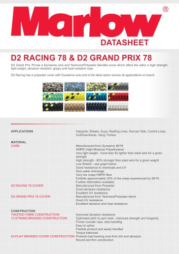 D2 RACING 78 & D2 GRAND PRIX 78