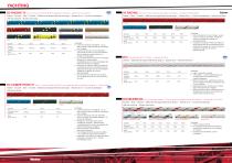 Leisure Marine Rope Catalogue - 3