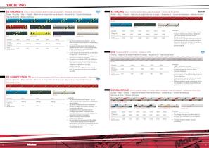 Marine Rope Catalogue - 3