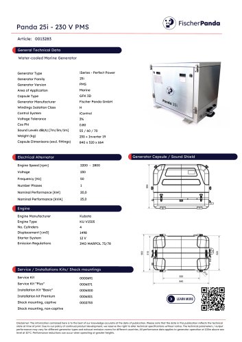 Panda 25i