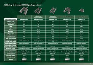 Brochure STEINER chasse 2010 - 9