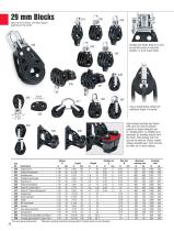 Harken Catalog 2017 - 10