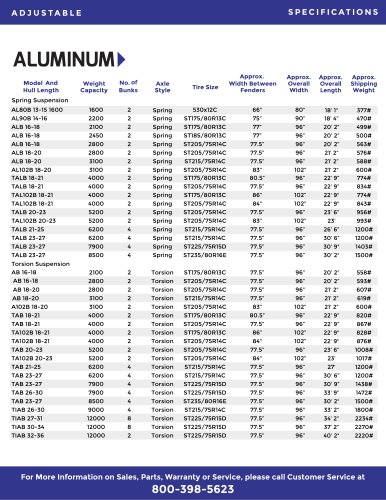 Adjustable Trailer Specifications