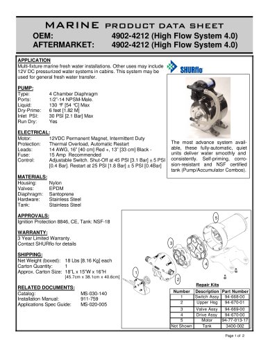 pds-Extreme Pump Acc. Combo 12v 4902-4212