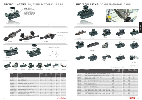 Holt Tracks and Travellers Catalogue