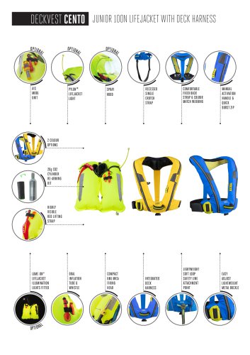 DECKVEST CENTO