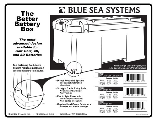 Battery boxes