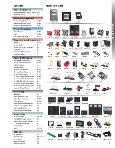 m-Series Battery Switch, Single Circuit ON-OFF on