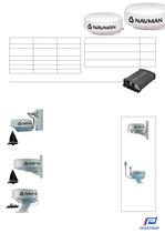 Electronique, Navigation - 6