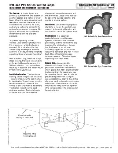 HVL SERIES