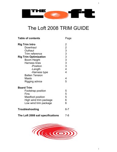 The Loft - Trim Guide 2008