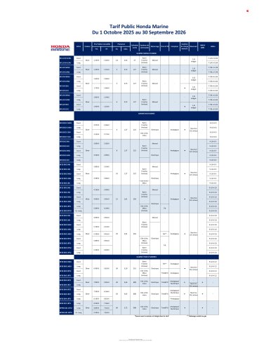 Tarif Public Honda Marine