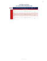 Tarif Public Honda Marine-3