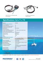 Alpha Pro MB charge ... - 2