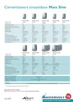 Mass series chargers & inverters_FR - 6