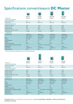 Master series inverters, chargers & conv... - 10