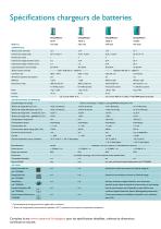 Master series inverters, chargers & conv... - 4