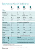 Master series inverters, chargers & conv... - 6