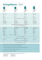 Master series inverters, chargers & conv... - 7