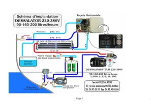 D90 - D 280 AVEC TELECOMMANDE - 3