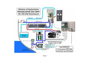 D90 - D 280 AVEC TELECOMMANDE - 4