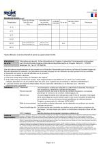 Seajet 132 Polyurethane Finish - 2