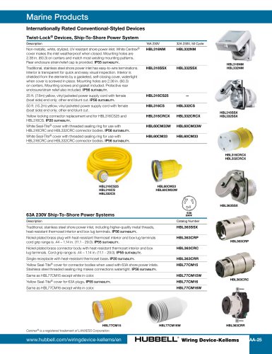 Wiring_Catalog_AA25