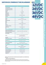 Catalogue CRISTEC 2026-11