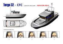 T32 CFC info - NEW 2014