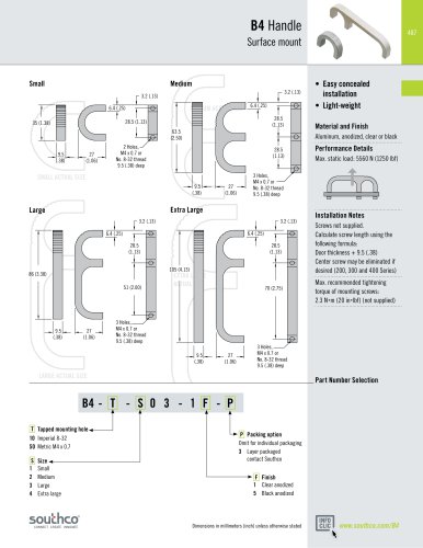 B4 - Lightweight Handles