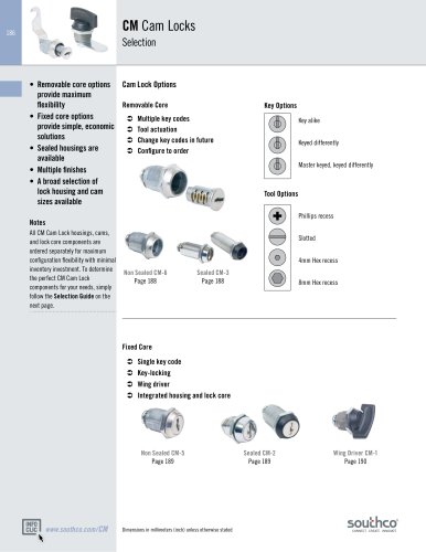 CM - Cam Lock Latches