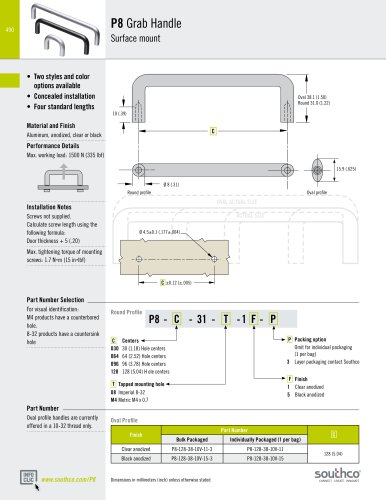 P8 - Wire Pull Handles