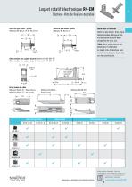 R4-EM - Loquet rotatif électronique - 4