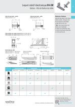 R4-EM - Loquet rotatif électronique pour efforts légers - 4