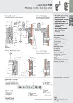 R4 - Loquets rotatifs - 3