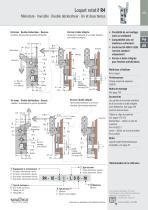 R4 - Loquets rotatifs - 5