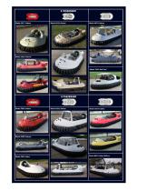 Neoteric Hovercraft Models