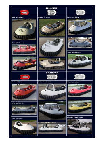 Neoteric Hovercraft Models