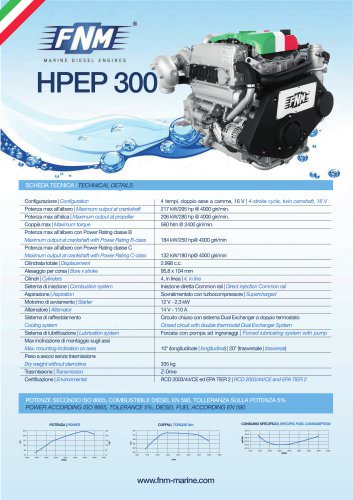 FNM ENGINE HPEP 300