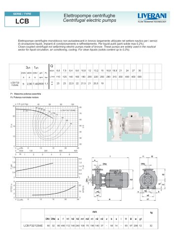 LCB F32 125ae