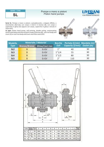 SL -hand pump