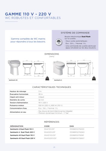 GAMME 110 V - 220 V