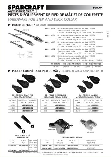 poulies-ridoir.pdf