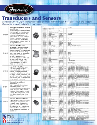 Transducers and Senders