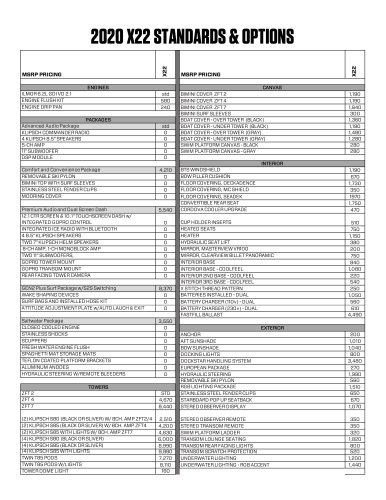 2020 X22 STANDARDS & OPTIONS