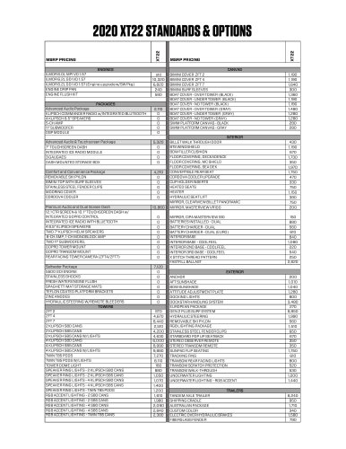 2020 XT22 STANDARDS & OPTIONS