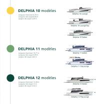 BROCHURES -7