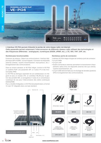 Passerelle IP VE-PG4