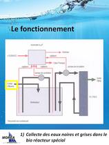 Centrale Morea - 4